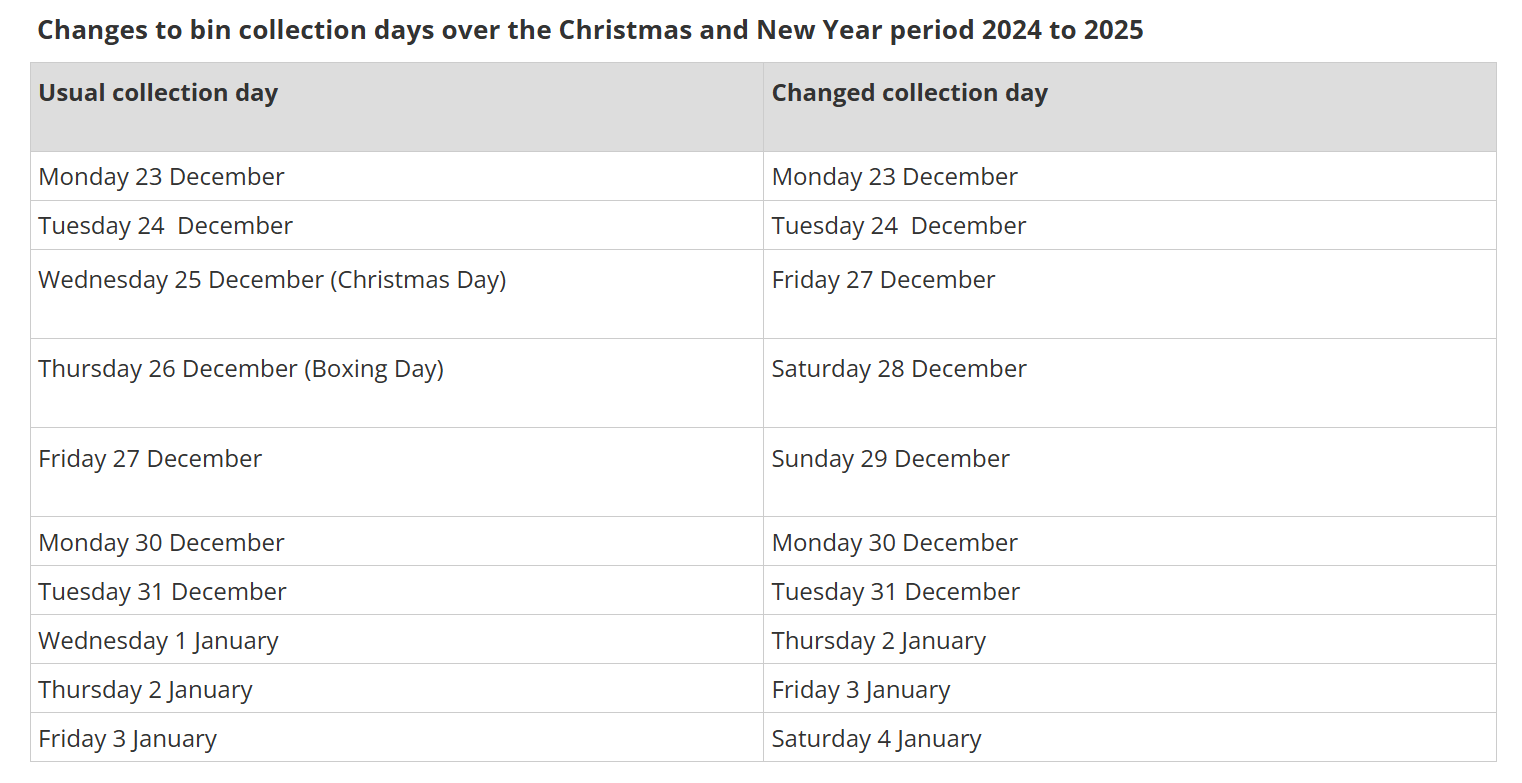 Christmas Waste Collection Schedule 